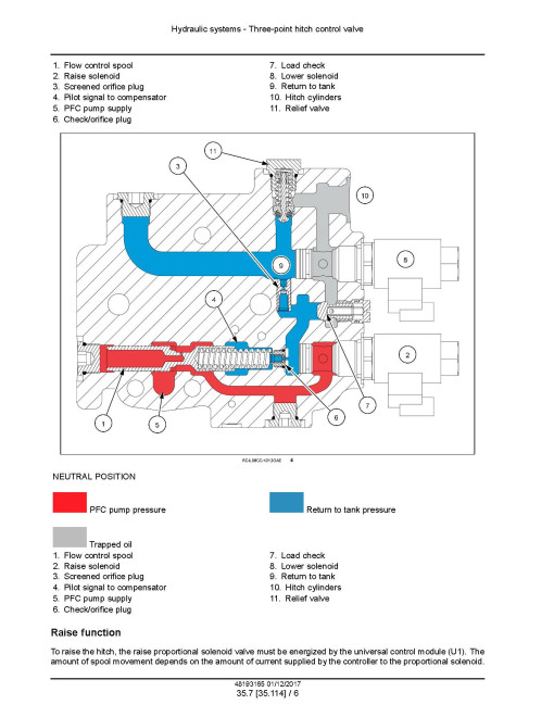 New Holland AutoCommand Sidewinder II T7.290 and T7.315 Tractors (Europe) Service Manual (48193165)