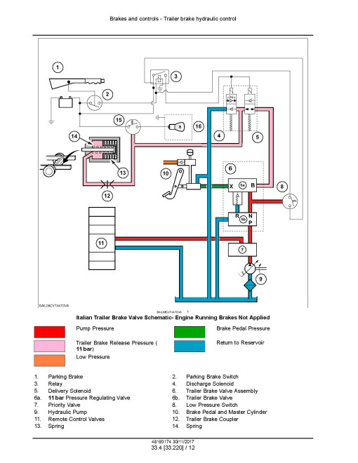 New Holland AutoCommand Sidewinder II T7.290 and T7.315 Tier 4B Final Tractors (North America) Service Manual (48193174)