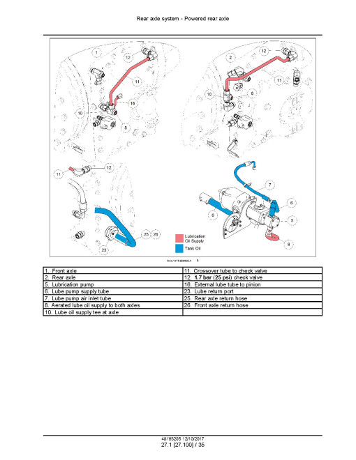 New Holland T9.435, T9.480, T9.530, T9.565, T9.600, T9.645 and T9.700 Tier 4B Final 4WD Articulated Tractors (North America) Service Manual (48193205) New Holland T9.435, T9.480, T9.530, T9.565, T9.600, T9.645 and T9.700 Tier 4B Final 4WD Articulated Tractors (North America) Service Manual (48193205)