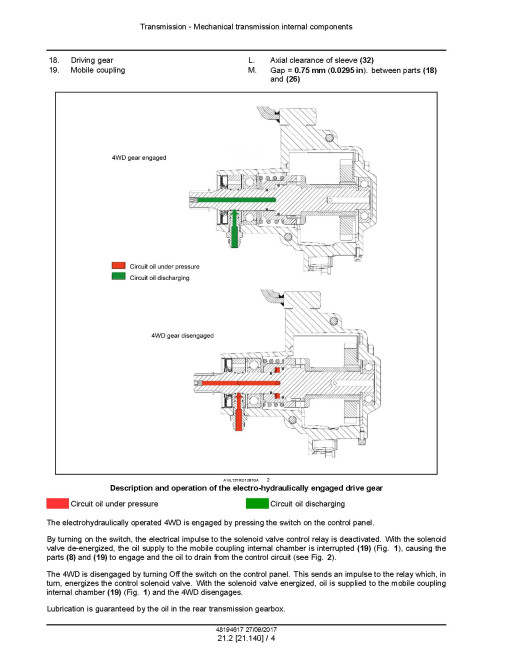 New Holland TD5.105, TD5.115, TD5.85 and TD5.95 2WD and 4WD Tractors (Europe) Service Manual (48194617) New Holland TD5.105, TD5.115, TD5.85 and TD5.95 2WD and 4WD Tractors (Europe) Service Manual (48194617)