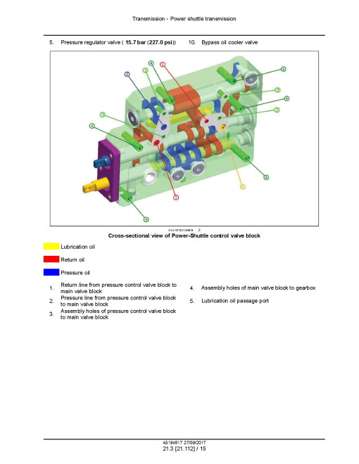 New Holland TD5.105, TD5.115, TD5.85 and TD5.95 2WD and 4WD Tractors (Europe) Service Manual (48194617) New Holland TD5.105, TD5.115, TD5.85 and TD5.95 2WD and 4WD Tractors (Europe) Service Manual (48194617)