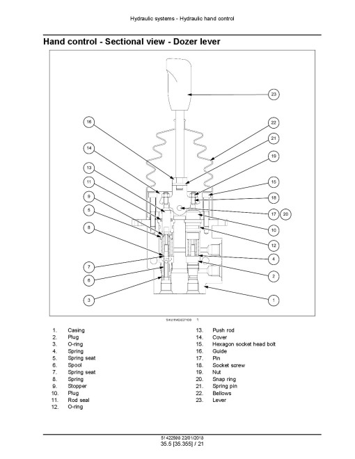 New Holland E26C Tier 4 Final Compact Excavators (European Edition) Service Manual (51422598) New Holland E26C Tier 4 Final Compact Excavators (European Edition) Service Manual (51422598)