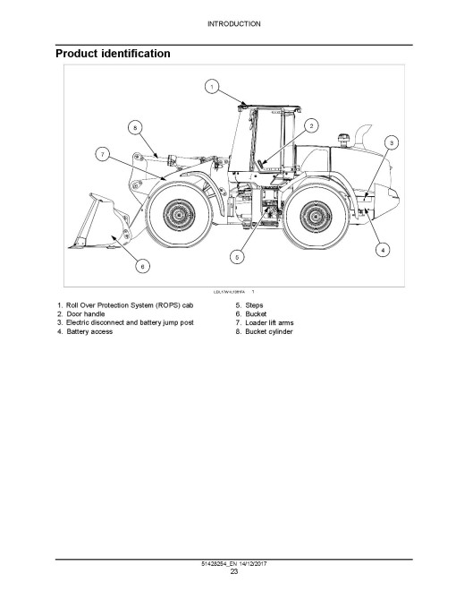 New Holland W190D Stage IV Wheeled Loaders Service Manual (51428254) New Holland W190D Stage IV Wheeled Loaders Service Manual (51428254)