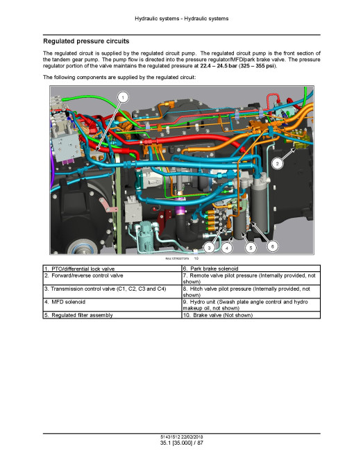 New Holland T8.320, T8.350, T8.380, T8.410, T8.435, SmartTrax T8.380, T8.410 and T8.435 Tier 4B  Tractors with CVT (North America) Service Manual (51431512)