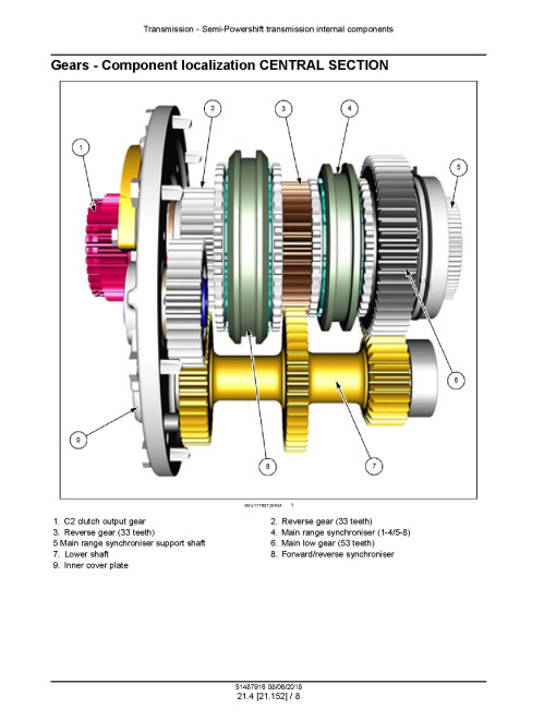New Holland Electro Command T5.110 and T5.120 Tier 4B Final Tractors (North America) Service Manual (51487916) New Holland Electro Command T5.110 and T5.120 Tier 4B Final Tractors (North America) Service Manual (51487916)