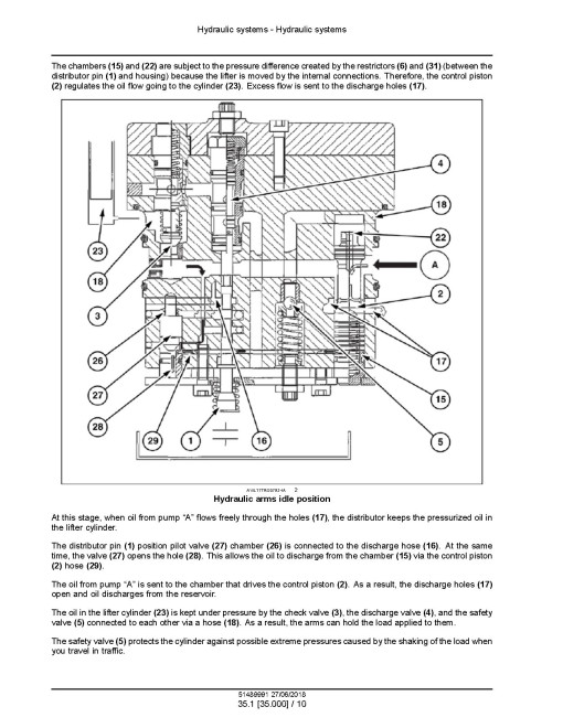 New Holland T4.55S, T4.65S and T4.75S Tractors (Australia, New Zealand) Service Manual (51489991)