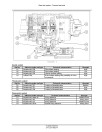 New Holland V110 Soil Compactors (Asia Pasific) Service Manual (51492289)