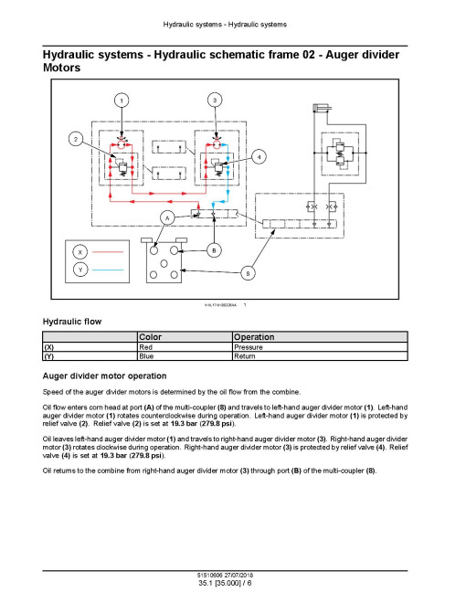 New Holland CornMaster 9208-22, 9212-20, 9212-22, 9216-20, 9216-22, 9218-20, 9218-22 Service Manual New Holland CornMaster 9208-22, 9212-20, 9212-22, 9216-20, 9216-22, 9218-20, 9218-22 Service Manual