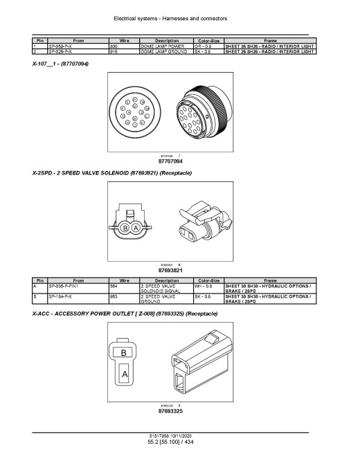 New Holland L313, L315, L318, L320, L323, L325, L330 Tier 3 Skid Steer Loaders and C327, C332, C338 Tier 3 Compact Track Loaders (Latin America, Asia, Africa, Australia) Service Manual (51517858)