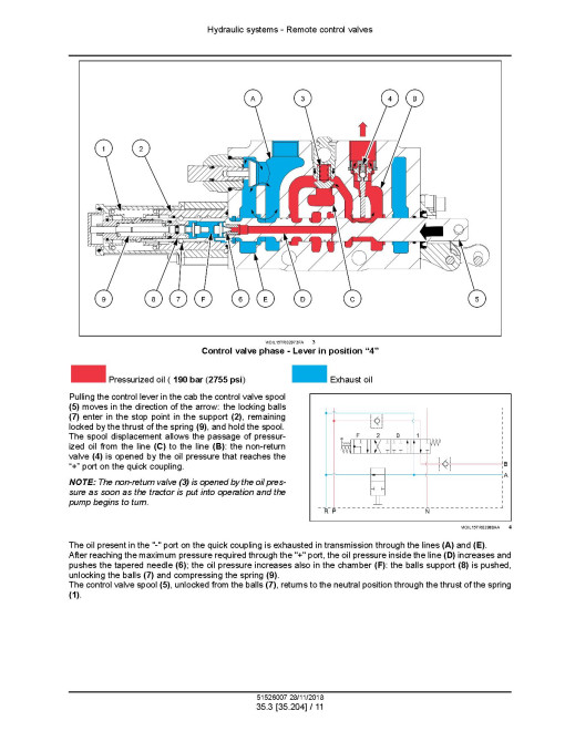 New Holland T4.80N, T4.80V, T4.90N, T4.90V, T4.100N, T4.100V, T4.110N, T4.110V iT4 / Stage IIIB Tractors (Export) Service Manual (51526007)