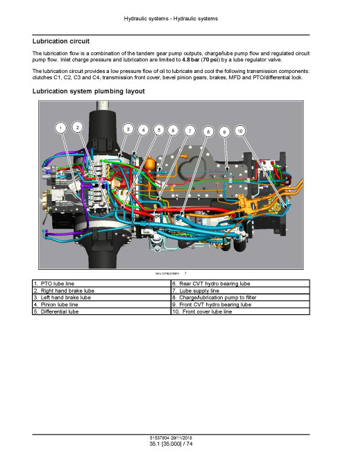 New Holland T8.320, T8.350, T8.380, T8.410, T8.435, SmartTrax T8.380, T8.410 and T8.435 Tier 4B Tractors with CVT (Export) Service Manual (51537934)