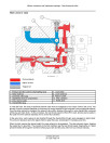 New Holland T8.320, T8.350, T8.380, T8.410, T8.435, SmartTrax T8.380, T8.410 and T8.435 Tier 4B Tractors with CVT (Export) Service Manual (51537934)