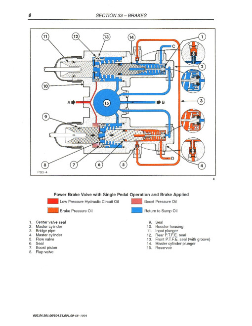 New Holland 8670, 8770, 8870, 8970, G170, G190, G210 and G240 Tractors Repair Manual (6035430100) New Holland 8670, 8770, 8870, 8970, G170, G190, G210 and G240 Tractors Repair Manual (6035430100)