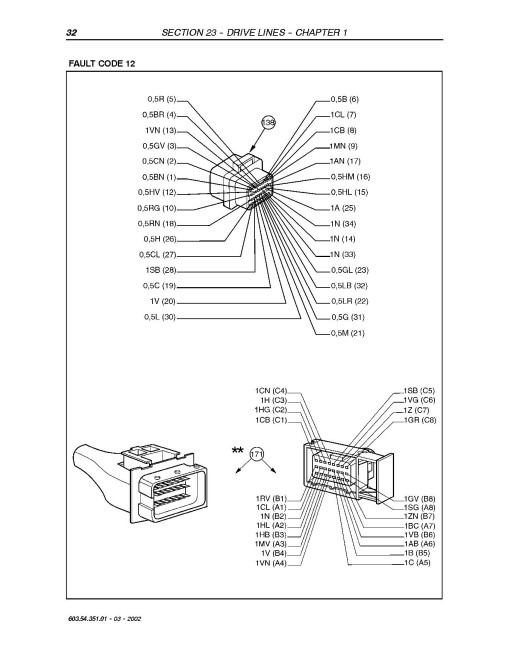 New Holland TN55D, TN55S, TN65D, TN65S, TN70D, TN70S, TN75D and TN75S Tractors Service Manual (6035435101)