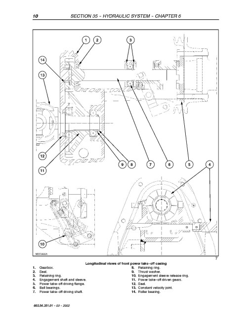 New Holland TN55D, TN55S, TN65D, TN65S, TN70D, TN70S, TN75D and TN75S Tractors Service Manual (6035435101)
