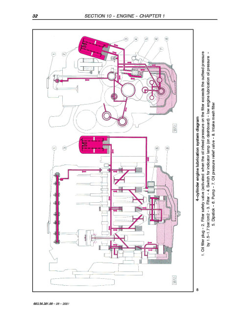 New Holland TK100A, TK65, TK70A, TK75, TK75A, TK76, TK80A, TK85, TK90A and TK95 Crawler Tractors Service Manual (6035438100)