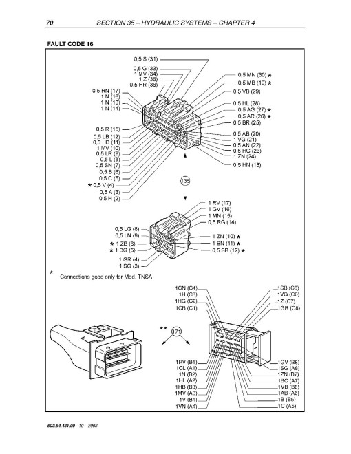 New Holland TN60DA, TN60SA, TN70DA, TN70SA, TN75DA and TN75SA Tractors Service Manual (6035443100)