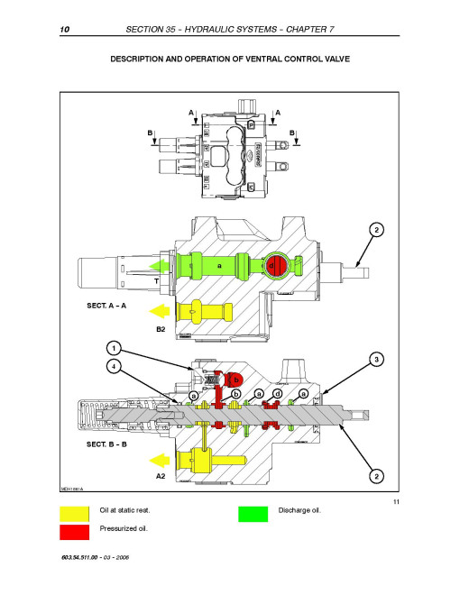 New Holland TL100A, TL70A, TL80A and TL90A Tractors Service Manual (6035451100)
