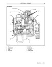 New Holland LM1340, LM1440 and LM1740 Telescopic Handlers Service Manual (6036701002)