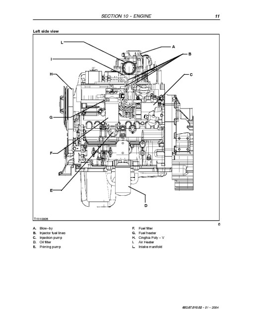 New Holland LM1340, LM1440 and LM1740 Telescopic Handlers Service Manual (6036701002)