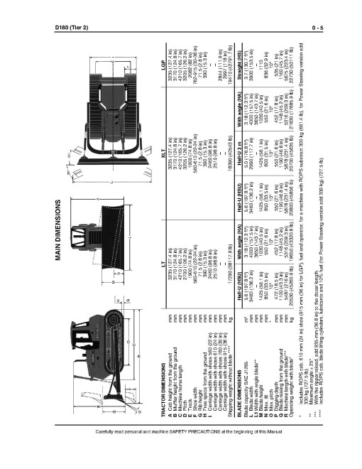 New Holland D180 Tier 2 Crawler Dozers Workshop Manual (6040239001)