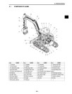 New Holland E40.2SR and E50.2SR Compact Excavators Workshop Manual (60413411)