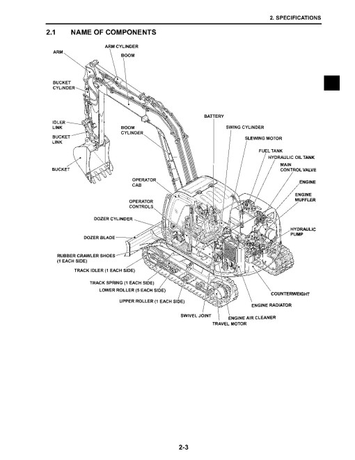 New Holland E80MSR Crawler Excavators Workshop Manual (60413421) New Holland E80MSR Crawler Excavators Workshop Manual (60413421)