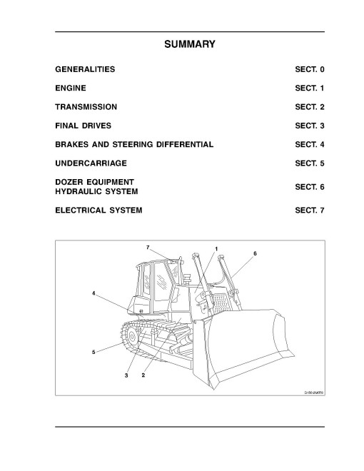 New Holland D150 Tier 2 Crawler Dozers Workshop Manual (60413517)