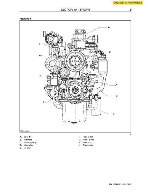 New Holland LM1340 TURBO, LM1343 TURBO, LM1345 TURBO, LM1443 TURBO, LM1445 TURBO and LM1743 TURBO Telescopic Handlers Workshop Manual (6041354201) New Holland LM1340 TURBO, LM1343 TURBO, LM1345 TURBO, LM1443 TURBO, LM1445 TURBO and LM1743 TURBO Telescopic Handlers Workshop Manual (6041354201)