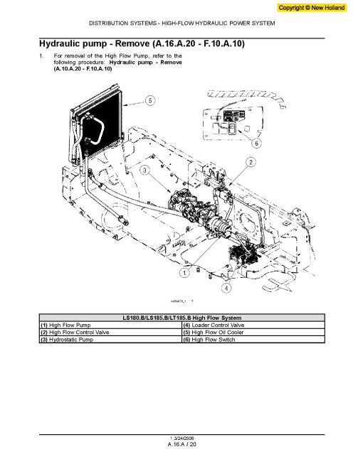 New Holland LS180.B, LS185.B and LS190.B Skid Steer Loaders Workshop Manual (6041355201) New Holland LS180.B, LS185.B and LS190.B Skid Steer Loaders Workshop Manual (6041355201)