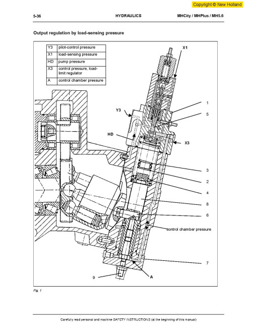 New Holland MH 5.6, MH City and MH Plus Wheeled Excavators Workshop Manual (60413557) New Holland MH 5.6, MH City and MH Plus Wheeled Excavators Workshop Manual (60413557)