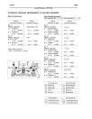 New Holland E385 Tier 3 Crawler Excavators Workshop Manual (60413679)