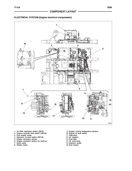 New Holland E385 Tier 3 Crawler Excavators Workshop Manual (60413679) New Holland E385 Tier 3 Crawler Excavators Workshop Manual (60413679)