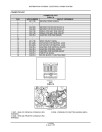 New Holland CX720, CX740, CX760, CX780, CX820, CX840, CX860 and CX880 Combines Repair Manual (6043400100)