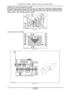 New Holland CL560, CS520, CS540, CS640 and CS660 Combines Repair Manual (6043401100)