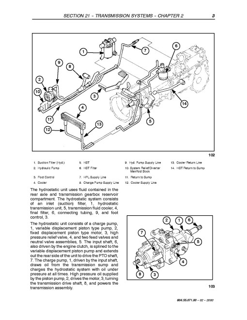 New Holland TC18D and TC21D Compact Tractors Repair Manual (6045507100)