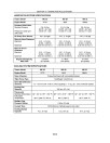 New Holland MC22, MC28 and MC35 Commercial Mowers (Europe) Service Manual (6045508100)