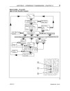 New Holland LB110, LB115.B, LB75.B and LB90 Backhoe Loaders Service Manual (6045606100)