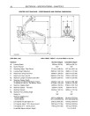 New Holland LB110, LB115.B, LB75.B and LB90 Backhoe Loaders Service Manual (6045606100)