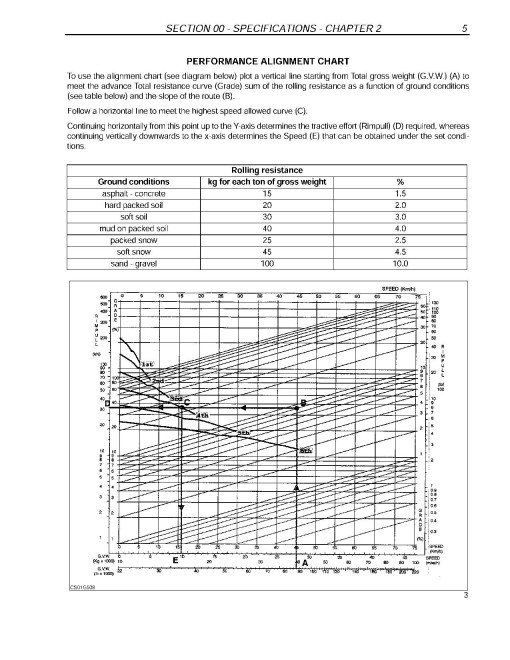 New Holland AD300 Articulated Dump Trucks Service Manual (6045615101) New Holland AD300 Articulated Dump Trucks Service Manual (6045615101)