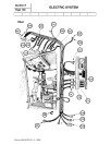 New Holland SB36, SB56, SB58, SB60, SB62 and SB64 Grape Harvesters Service Manual (6048223100)