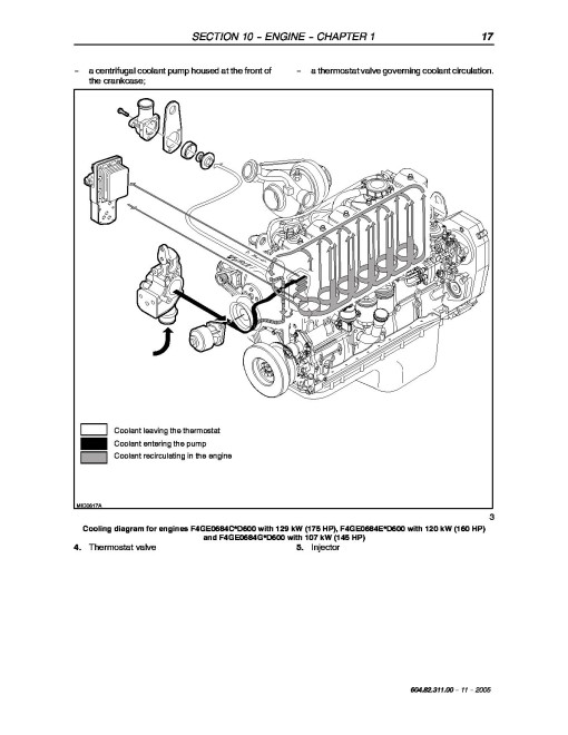 New Holland VX680 Grape Harvesters Service Manual (6048231100)