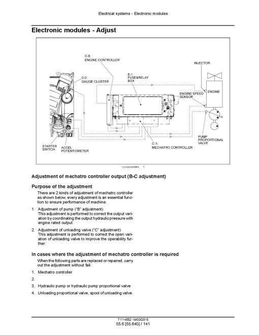 New Holland E215C and E245C ME Hydraulic Excavators (Latin America) Service Manual (71114552) New Holland E215C and E245C ME Hydraulic Excavators (Latin America) Service Manual (71114552)