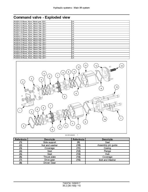 New Holland PL6011,PL6013,PL6015, PL6017,PL6019,PL6024, PL6028,PL6032, PL6036 Planter Service Manual New Holland PL6011,PL6013,PL6015, PL6017,PL6019,PL6024, PL6028,PL6032, PL6036 Planter Service Manual
