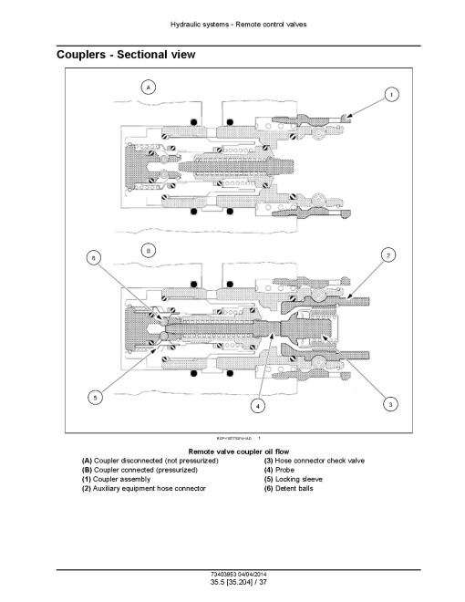 New Holland 7630 and 8030 (SN from Z7CA27168) Tractors Service Manual (73403953)