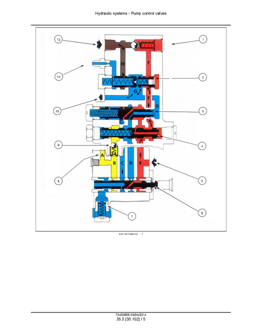 New Holland TS6000, TS6020, TS6030 and TS6040 Sugar Cane Loaders (Latin America) Service Manual (73403956)