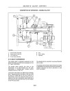 New Holland T2210, T2220, Boomer 2030 and 2035 Compact Tractors Repair Manual (84122964)