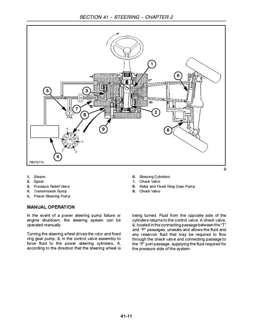 New Holland Boomer 3040, 3045 and 3050 Compact Tractors with Cab and CVT Transmission Service Manual (84126849A) New Holland Boomer 3040, 3045 and 3050 Compact Tractors with Cab and CVT Transmission Service Manual (84126849A)