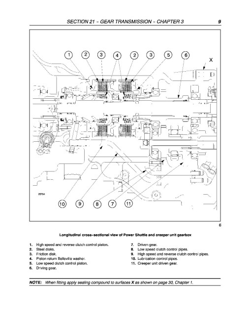 New Holland Deluxe T4020, T4030, T4040, T4050, SuperSteer T4020, T4030, T4040 and T4050 Tractors Repair Manual (84158071)