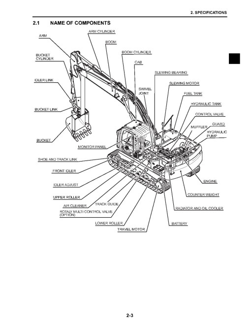 New Holland E215BJ with Hino Engine Hydraulic Excavators Repair Manual (84163741) New Holland E215BJ with Hino Engine Hydraulic Excavators Repair Manual (84163741)